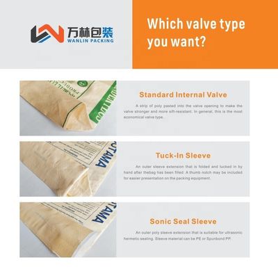 25 KG 40 KG 50 KG Saco de cemento tejido PP Bolsa de válvula PP vacía Bloque de fondo con válvula